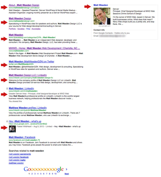Google page 1 results